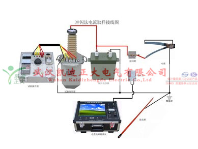 KD-2179I看片免费视频免费版下载綜合測試儀_水印.jpg