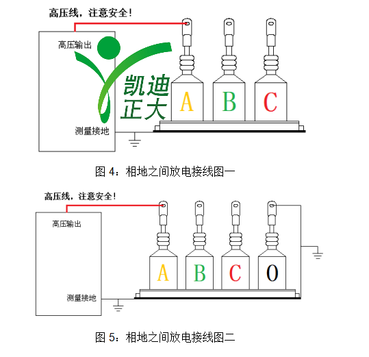 91看片在线观看视频正大過電壓保護器測試儀.png